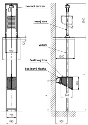 Nátokový koš nákres