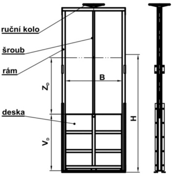 jednovřetenové stavítko kanálové s ručním ovládáním