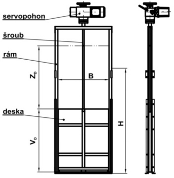 jednovřetenové stavítko kanálové s ručním ovládáním